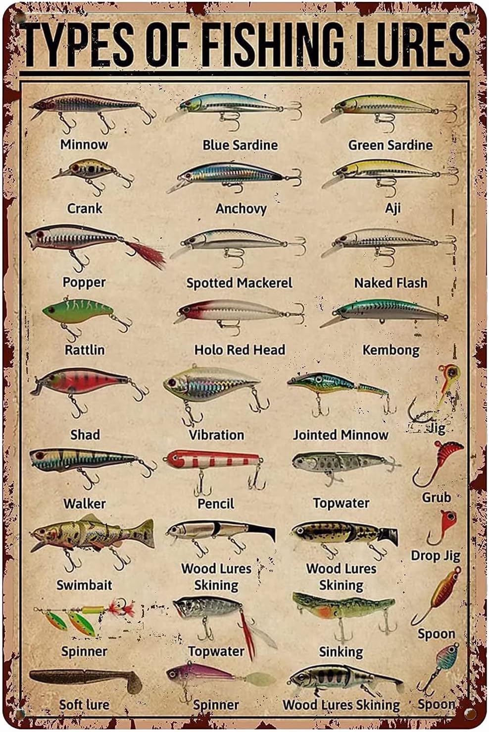 Home Bathroom Sign - 1d,TYPES OF FISHING LURES Knowledge Vintage