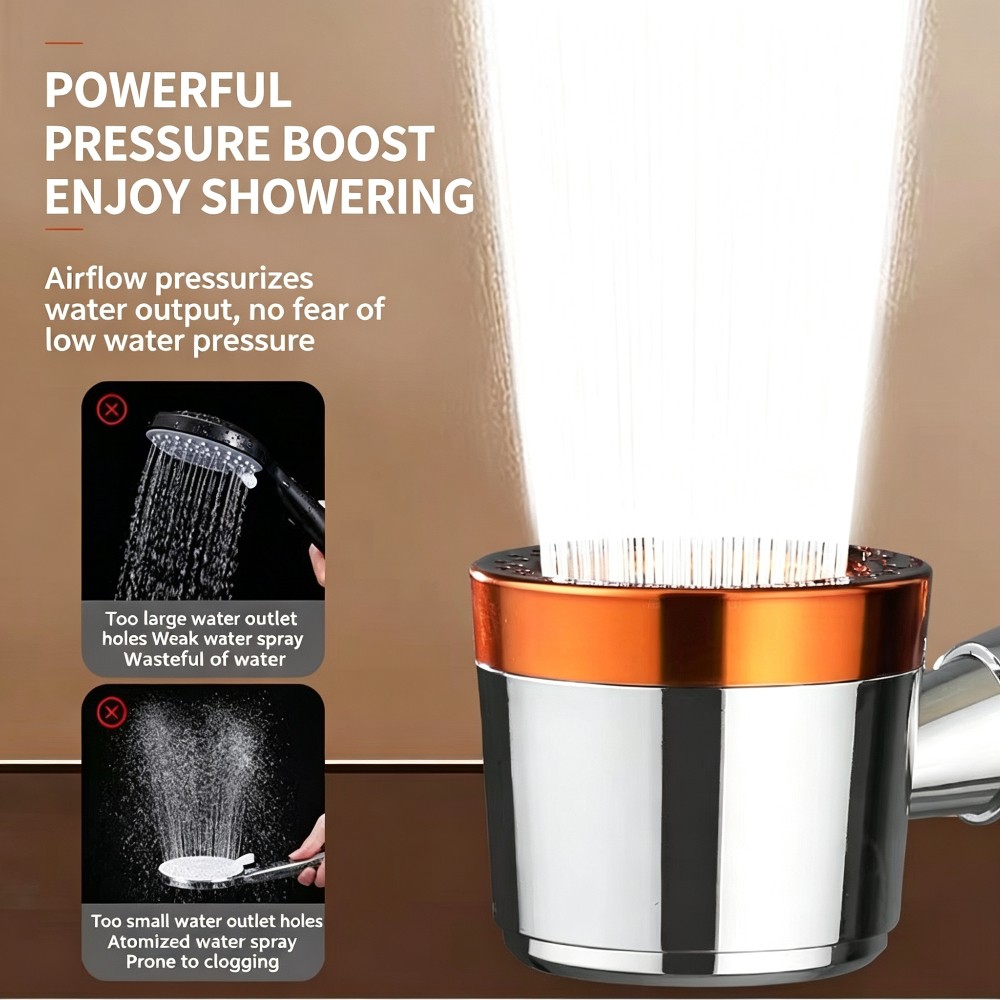 High-Pressure Handheld Shower  - Home One Bathroom Accessories review and price