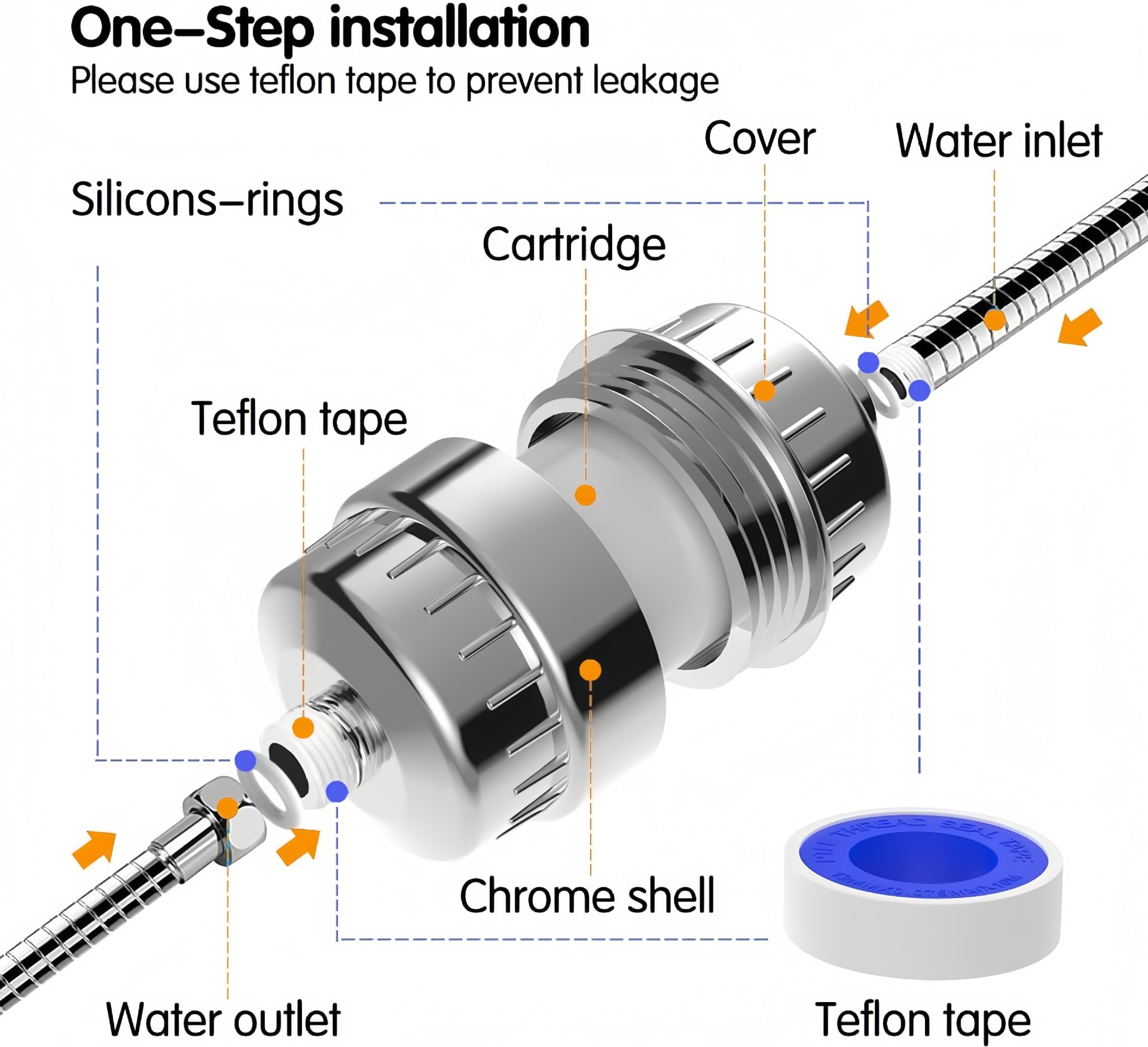 15/20/25/30 Layer Filter Stage - Home Bathroom Water Filter review and price