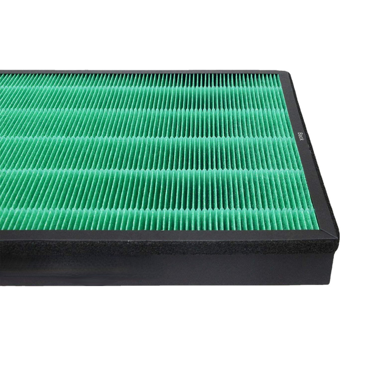 True HEPA Active Carbon Filter - Coway Air Purifier Airmega 400 review and price