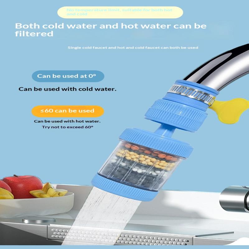 Universal 360 Degree Rotatable - Home Bathroom Water Filter review and price