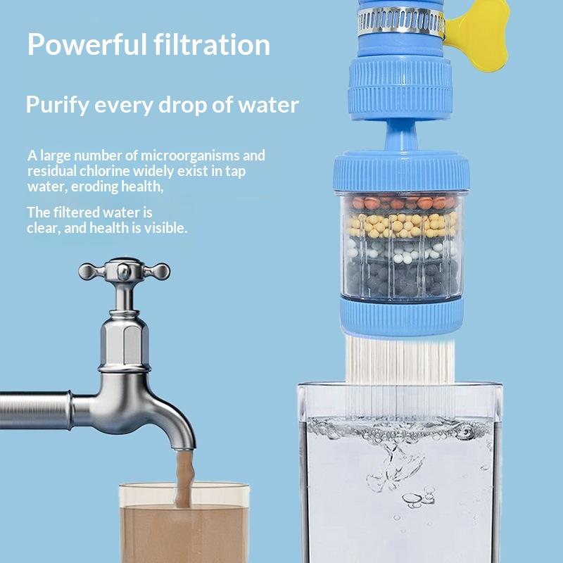 Universal 360 Degree Rotatable - Home Bathroom Water Filter review and price