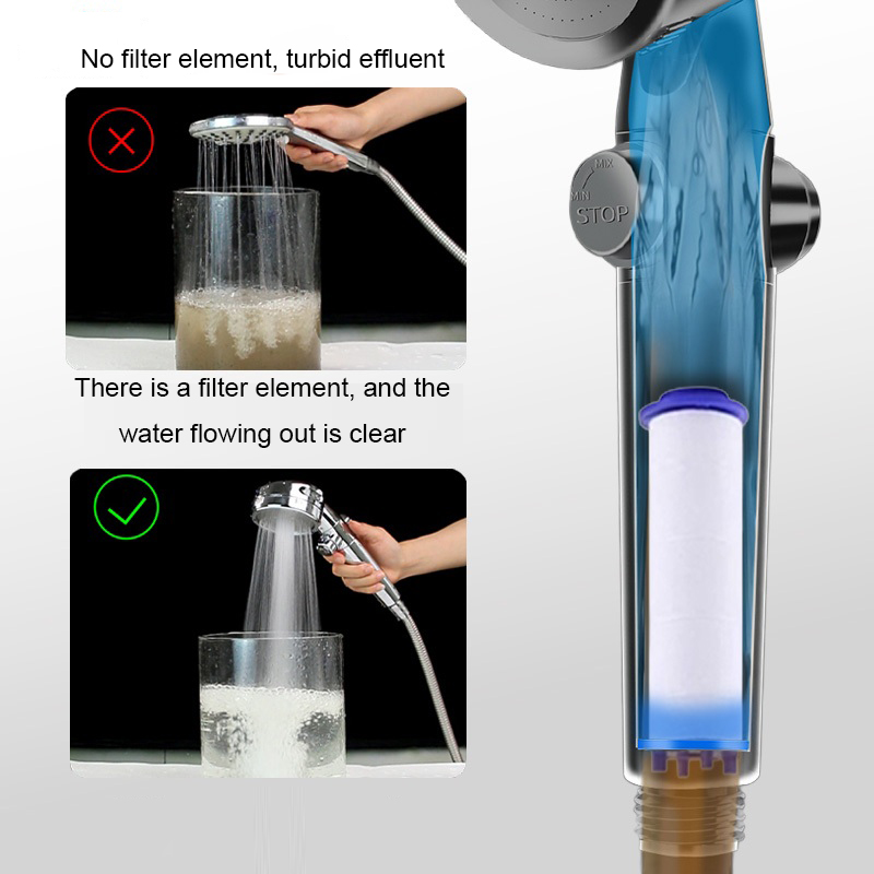 5/10PCS Shower Filter Increase - Home Bathroom Water Filter review and price