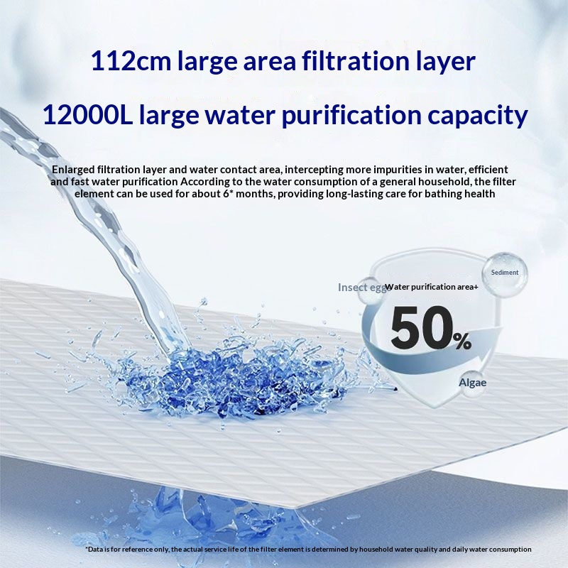 Household pre-filter for bathi - Home Bathroom Water Filter review and price