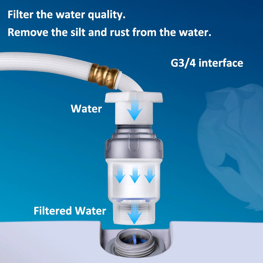 PP Cotton Filter G3/4 Interfac - Home Bathroom Water Filter review and price