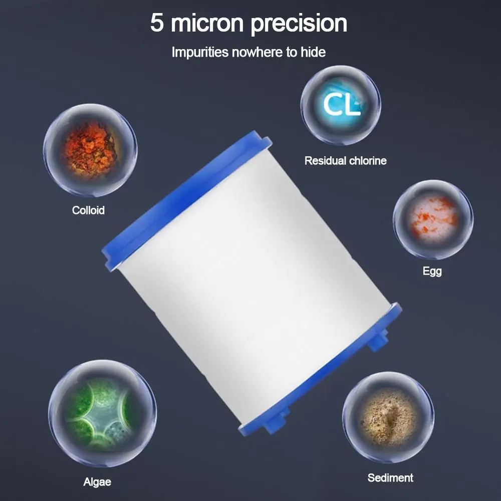 PP Cotton Filter G3/4 Interfac - Home Bathroom Water Filter review and price