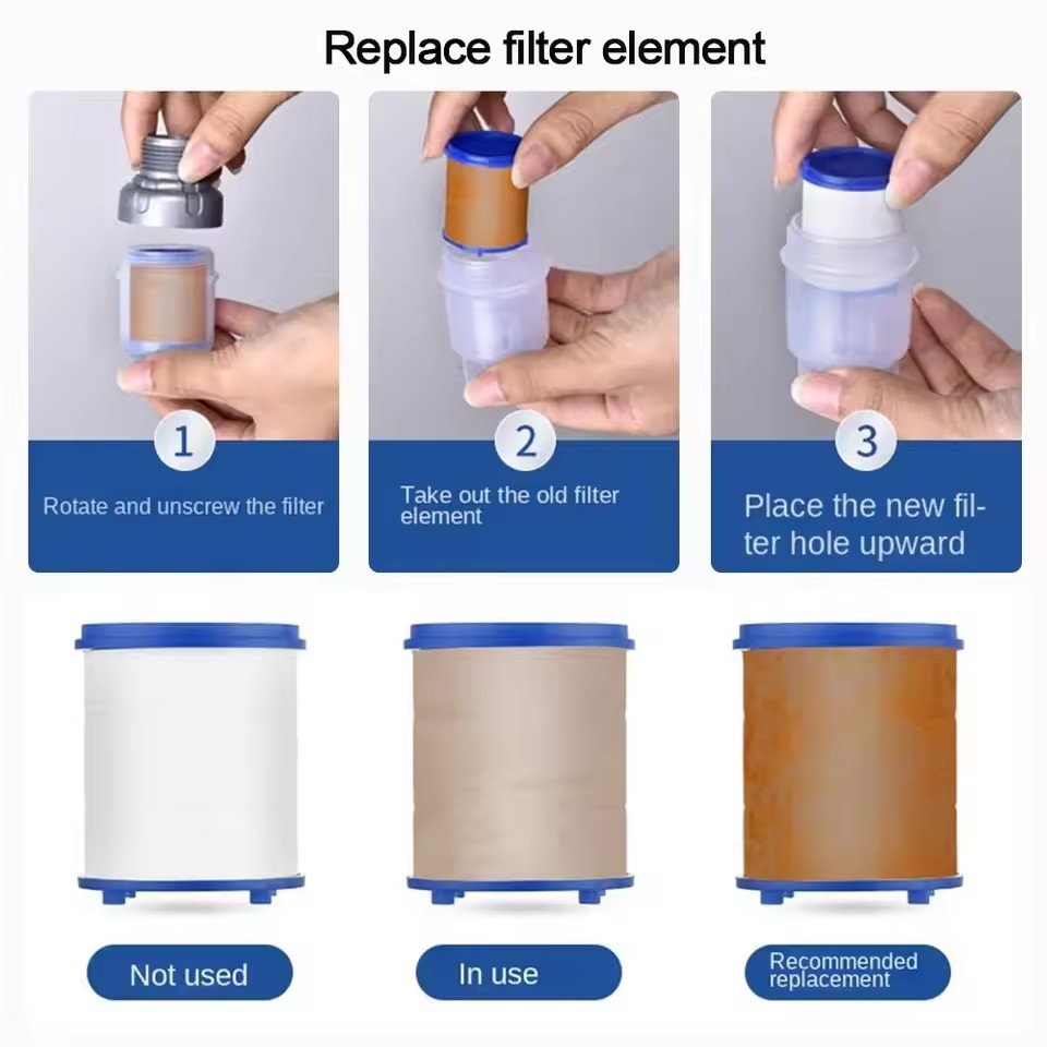PP Cotton Filter G3/4 Interfac - Home Bathroom Water Filter review and price